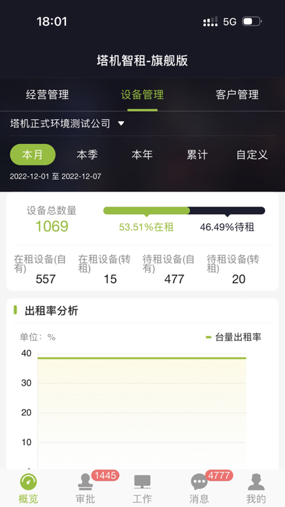 中科云谷-智租塔机app手机版